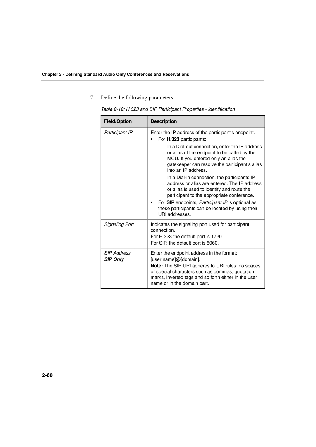 Polycom DOC2066F manual SIP Only 