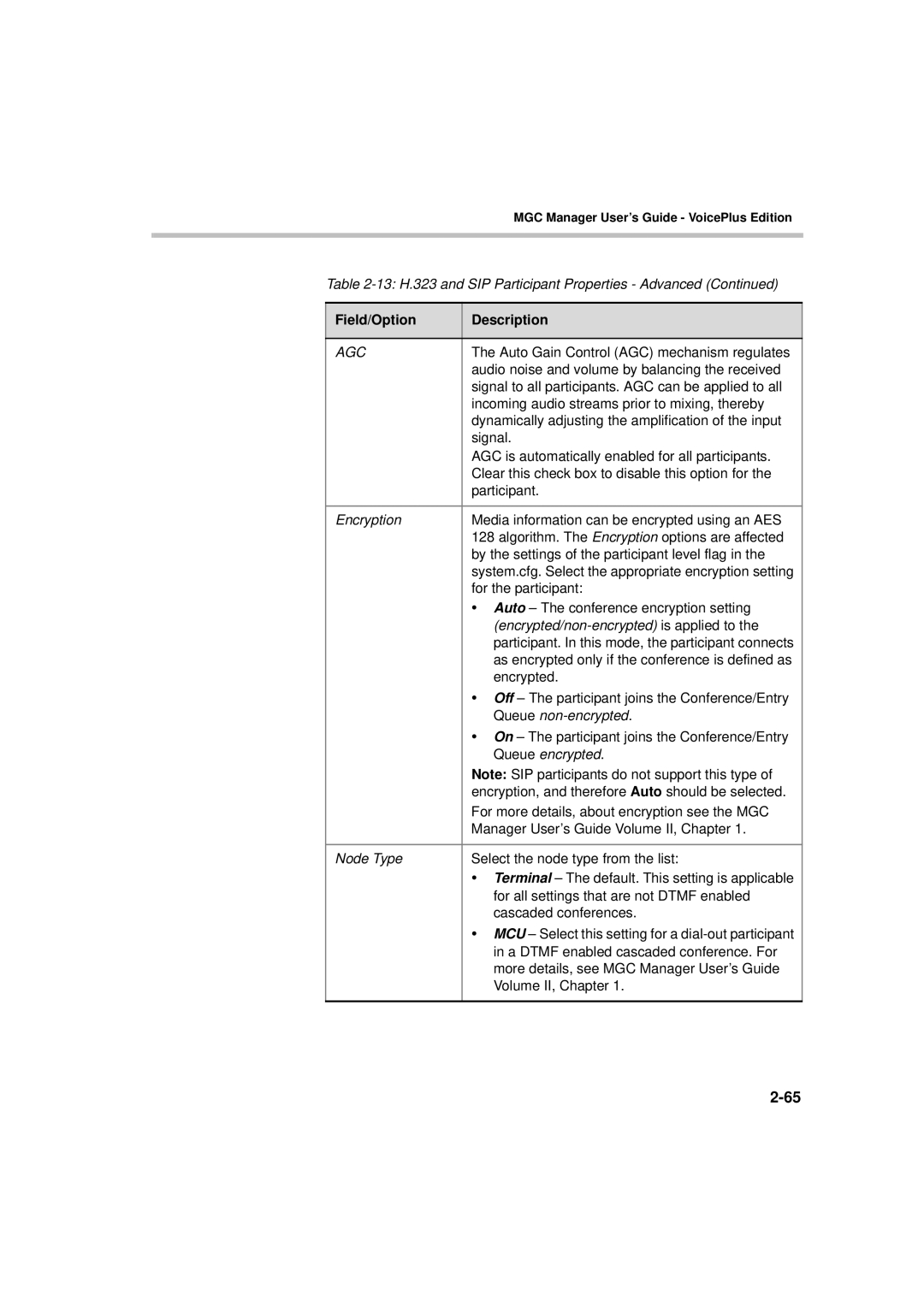 Polycom DOC2066F manual Auto Gain Control AGC mechanism regulates 