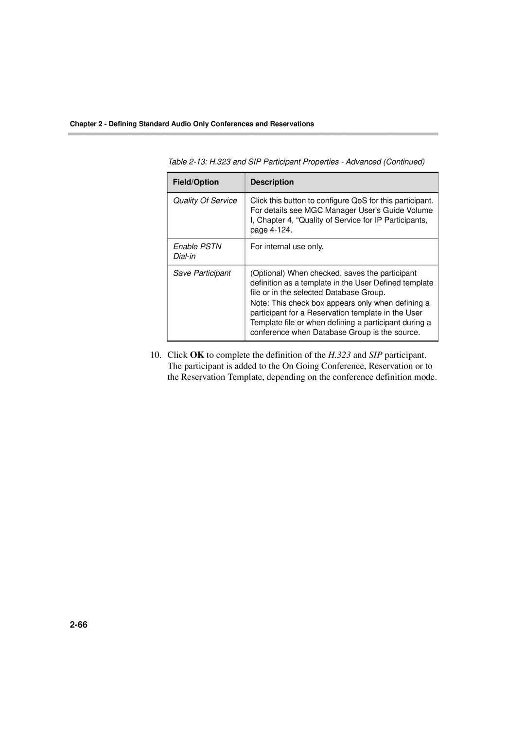 Polycom DOC2066F manual Participant for a Reservation template in the User 