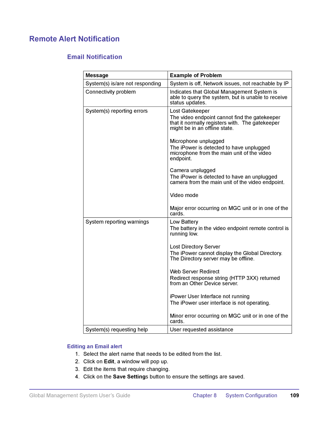 Polycom DOC2091A manual Message Example of Problem, Editing an Email alert 