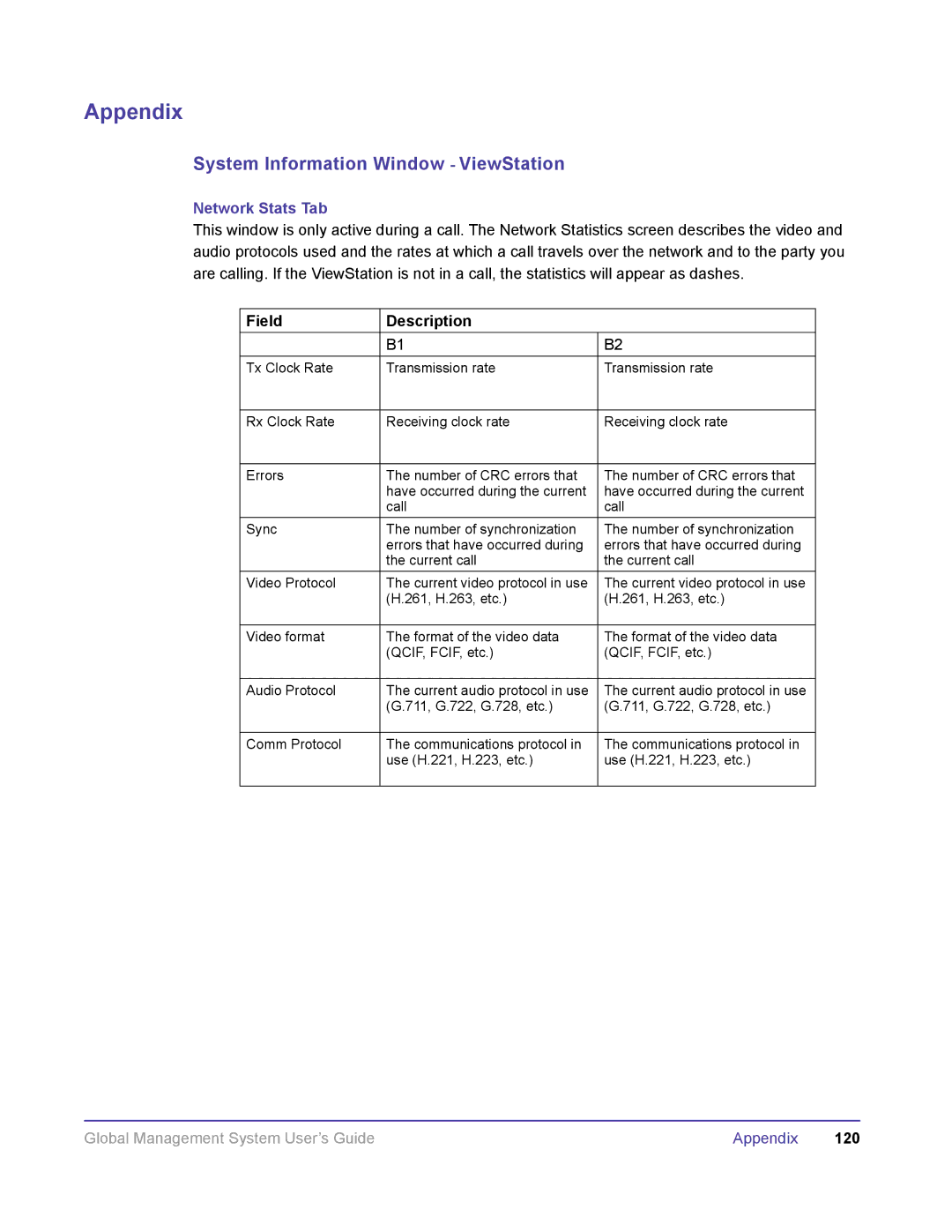 Polycom DOC2091A manual Network Stats Tab 