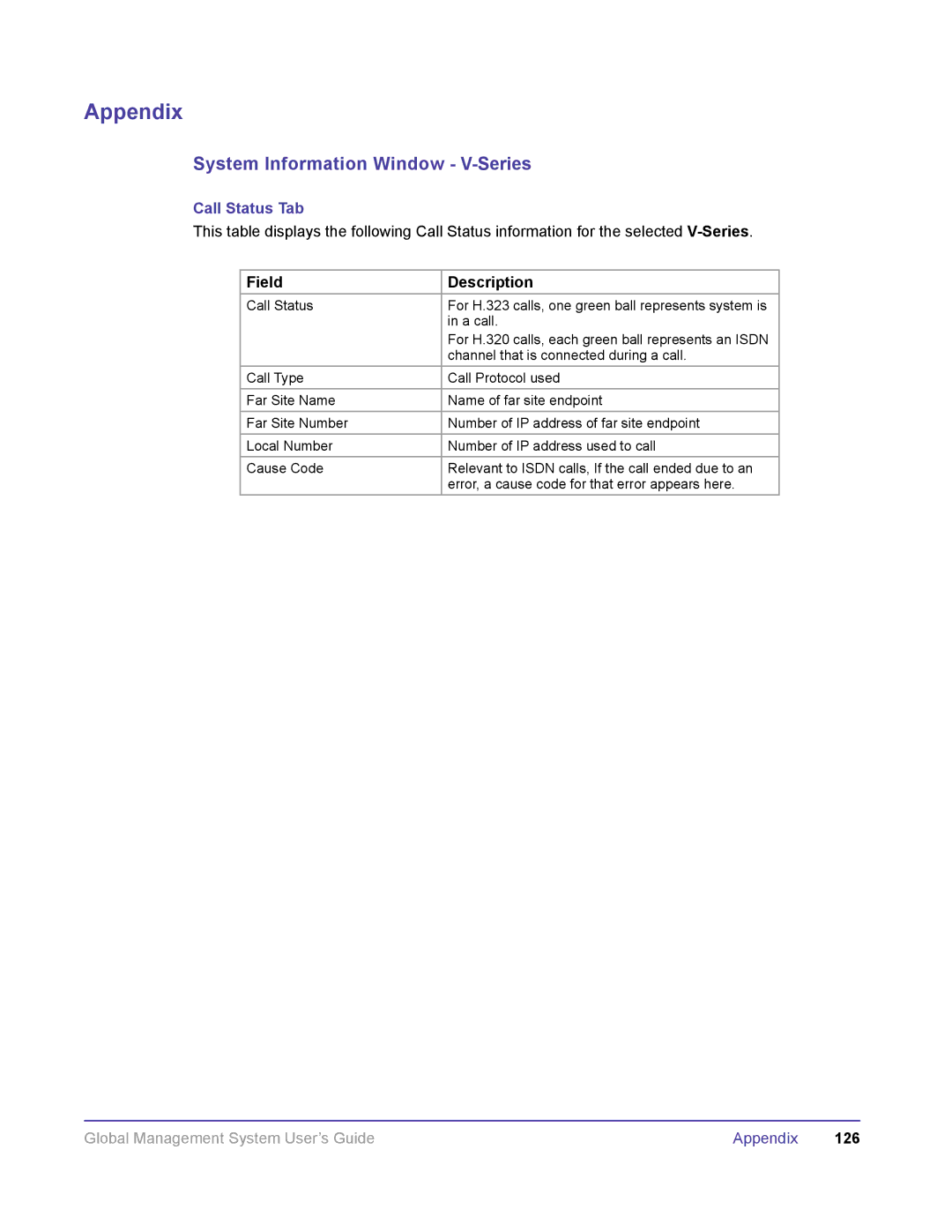 Polycom DOC2091A manual 126 