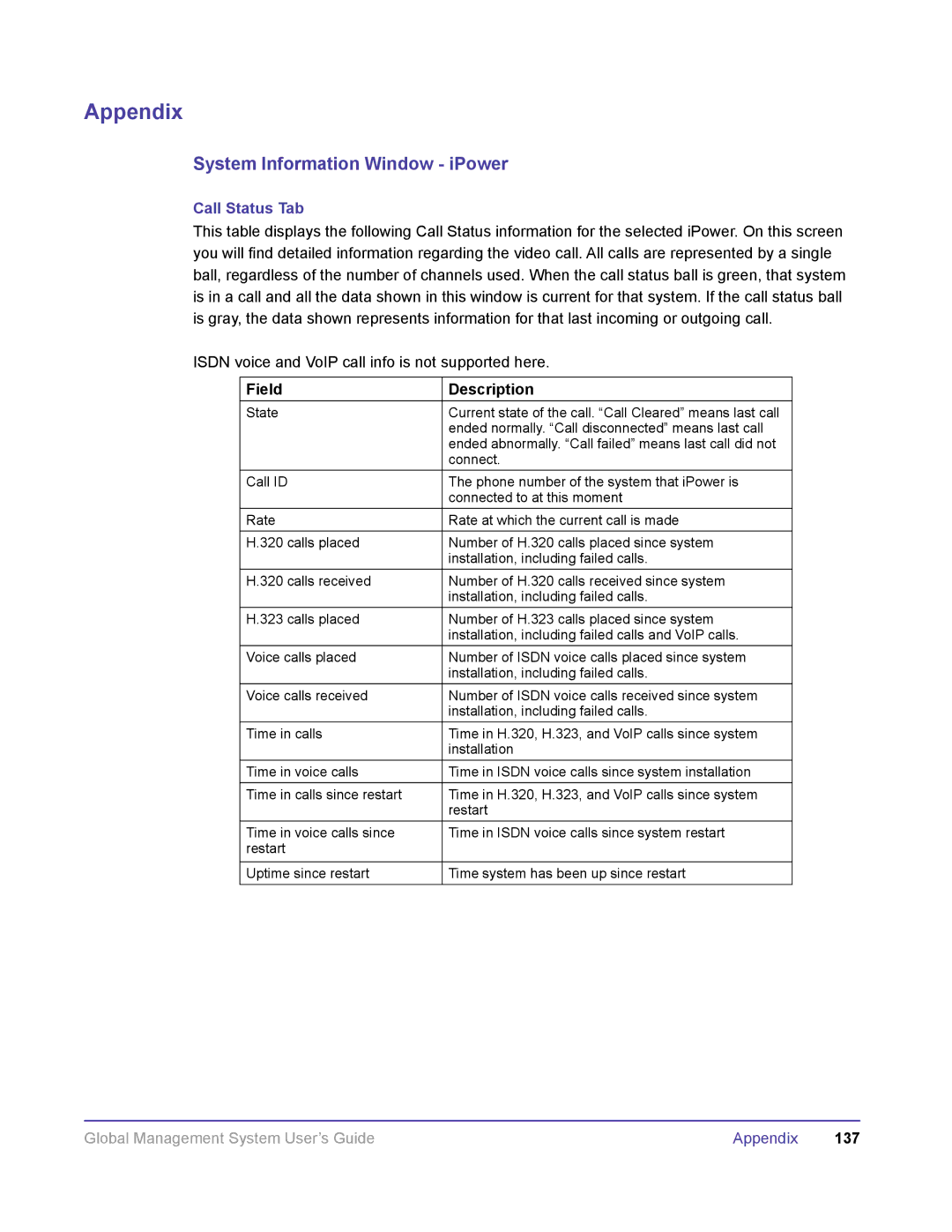 Polycom DOC2091A manual 137 