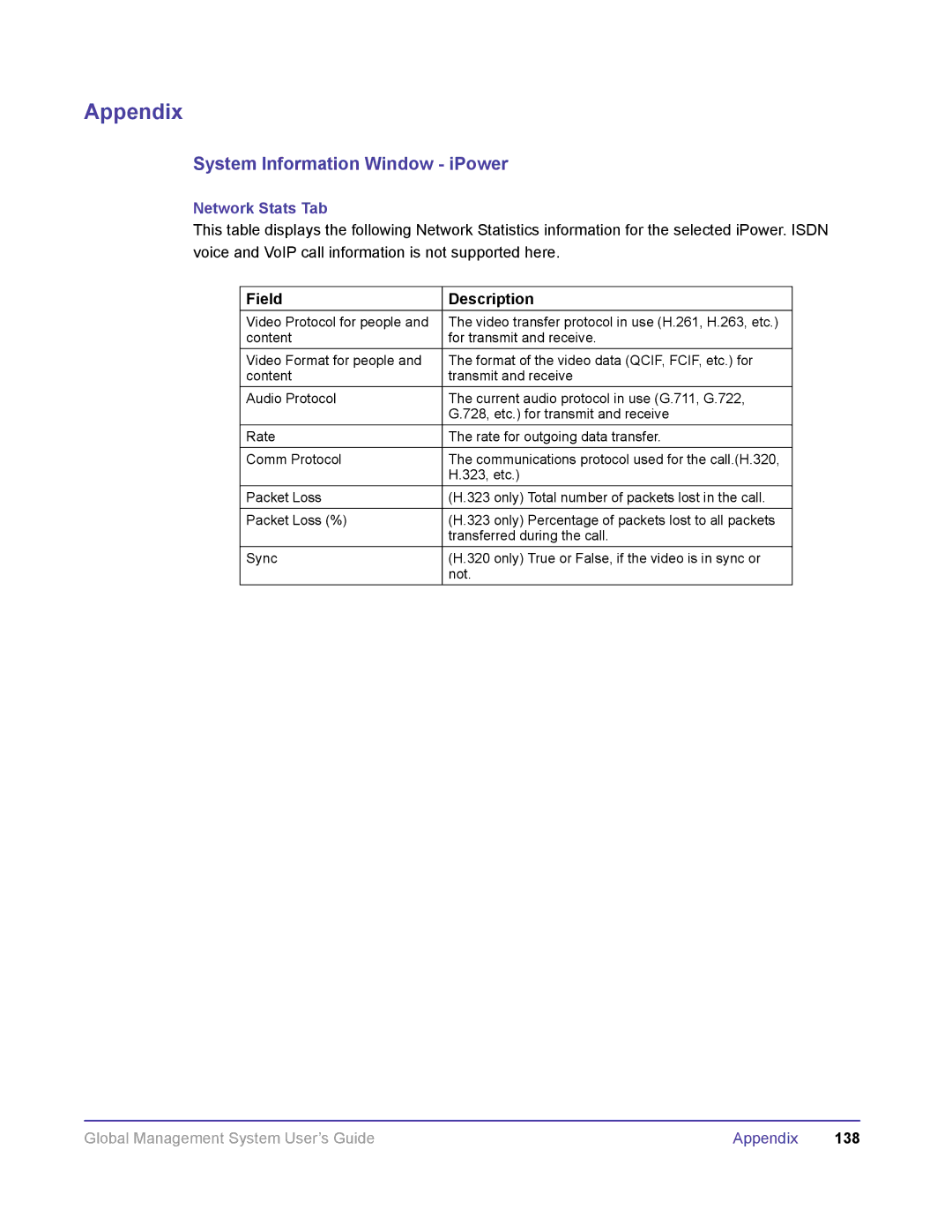 Polycom DOC2091A manual 138 