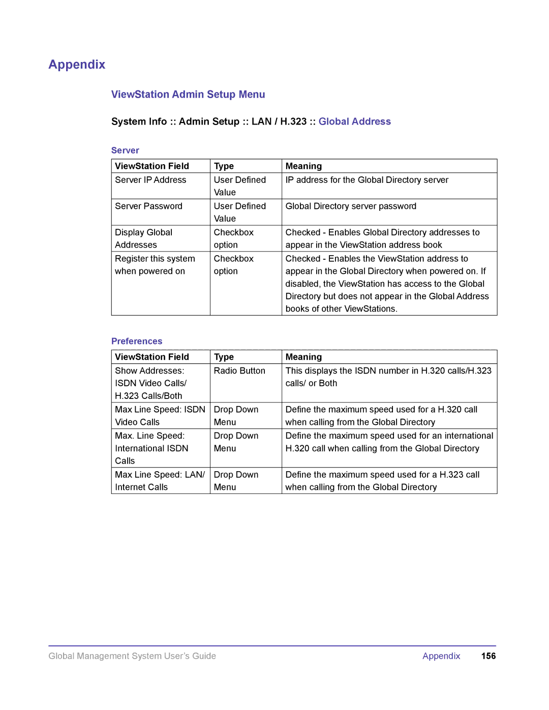 Polycom DOC2091A manual System Info Admin Setup LAN / H.323 Global Address, Server, Preferences 