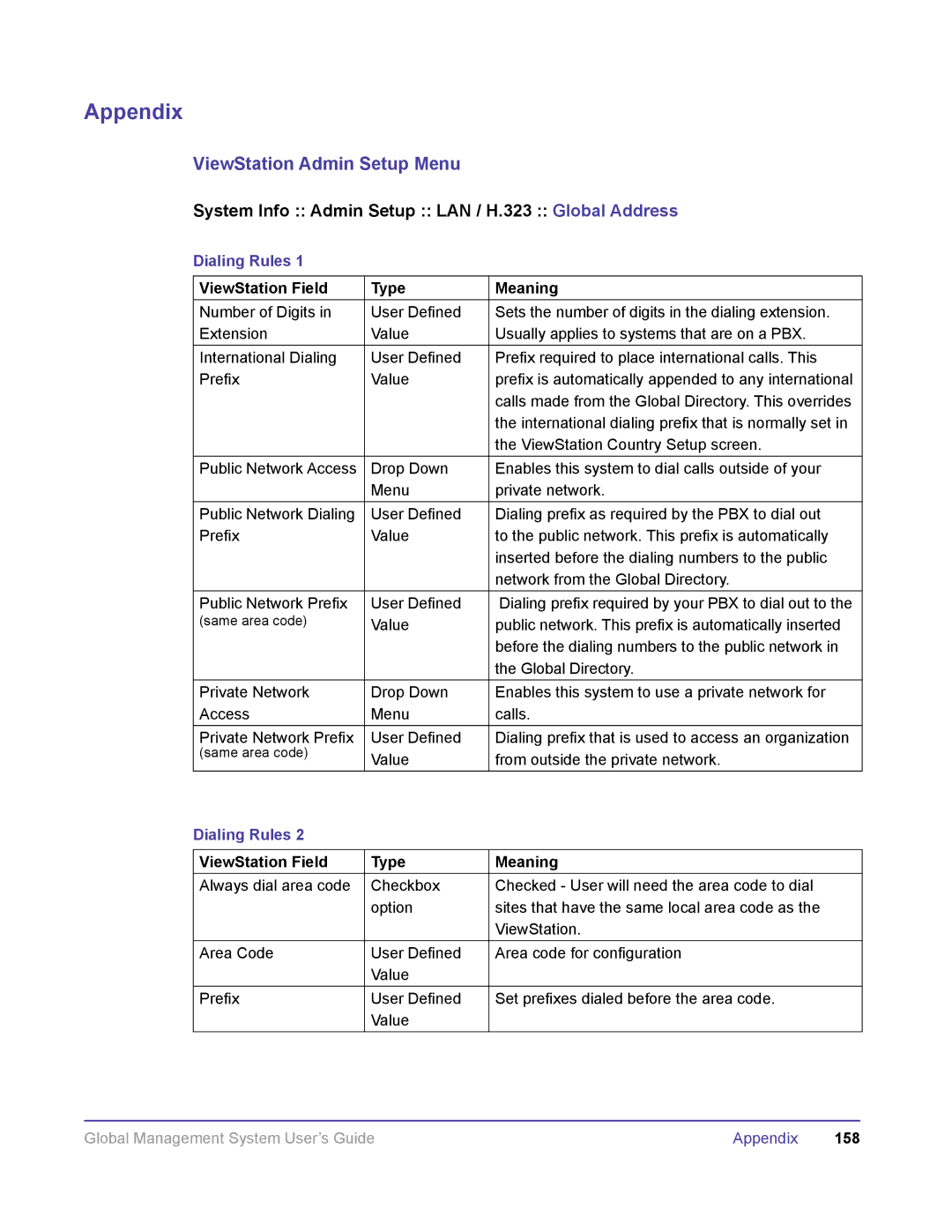 Polycom DOC2091A manual Dialing Rules 