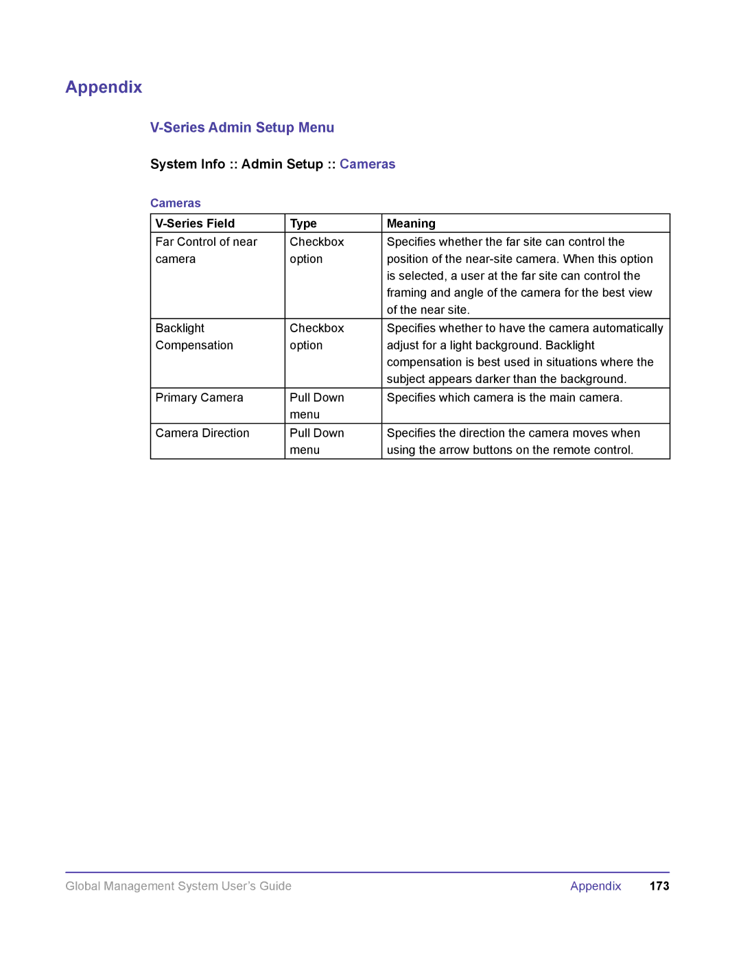 Polycom DOC2091A manual System Info Admin Setup Cameras 