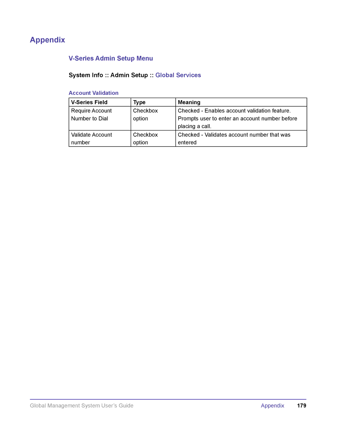 Polycom DOC2091A manual Account Validation 