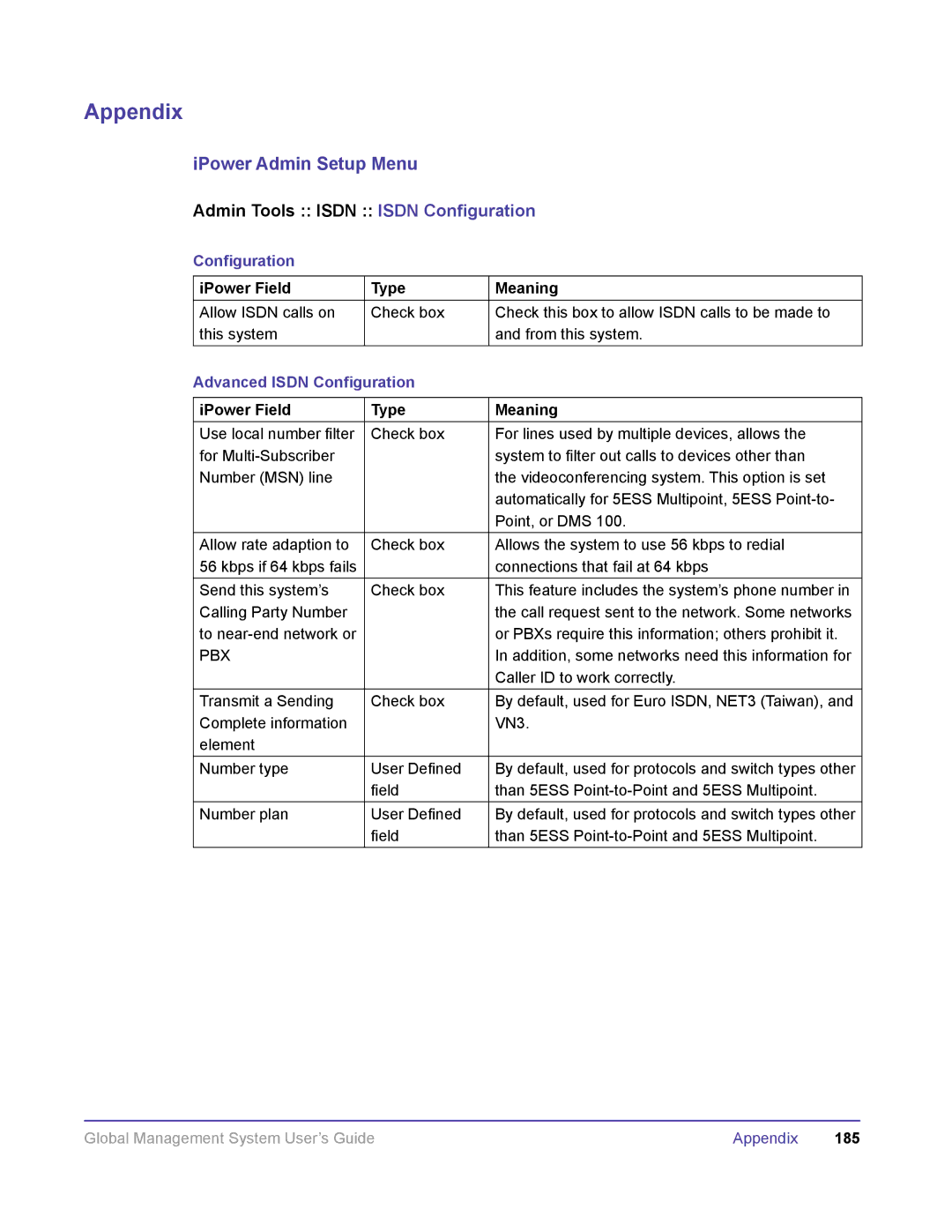 Polycom DOC2091A manual Admin Tools Isdn Isdn Configuration, Advanced Isdn Configuration, Pbx 