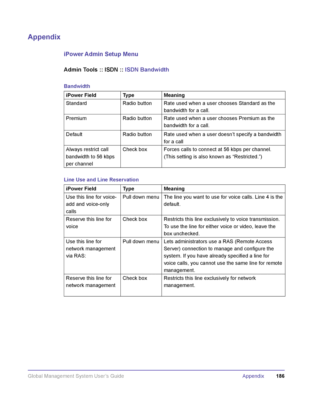 Polycom DOC2091A manual Admin Tools Isdn Isdn Bandwidth, Line Use and Line Reservation 