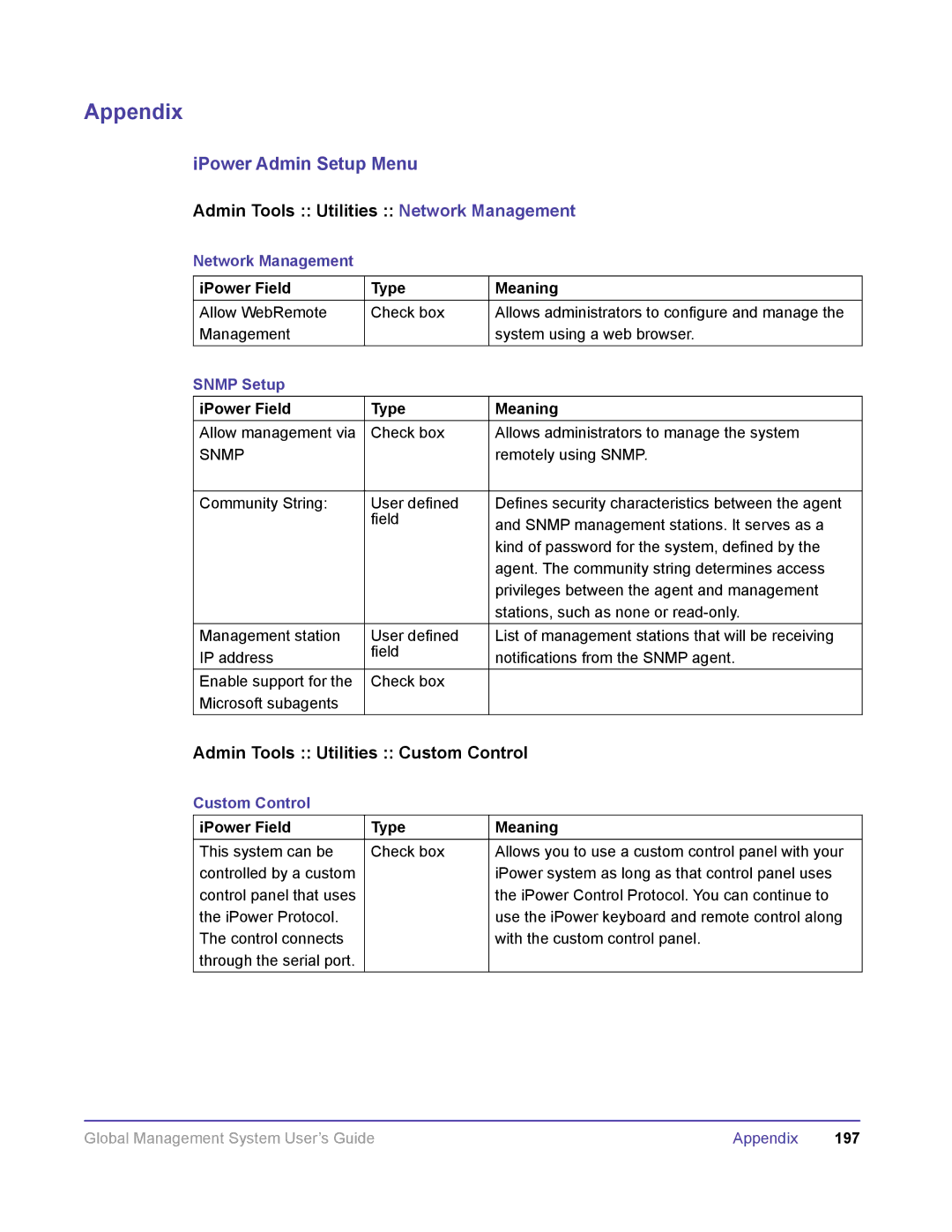 Polycom DOC2091A manual Admin Tools Utilities Network Management, Admin Tools Utilities Custom Control, Snmp Setup 