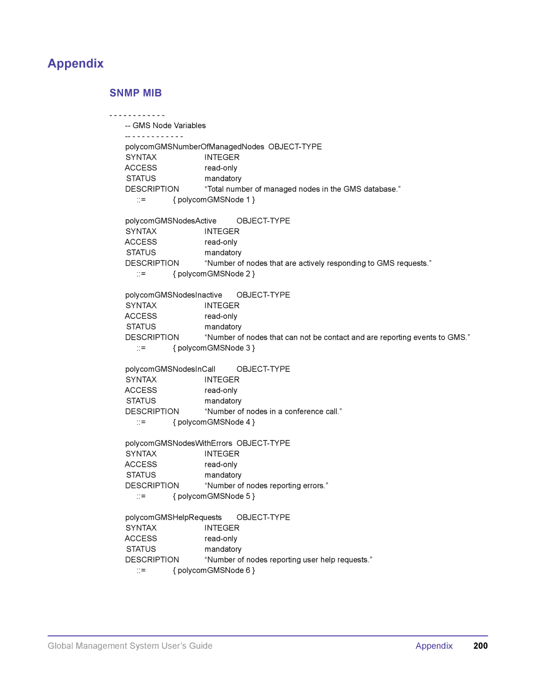 Polycom DOC2091A manual 200 