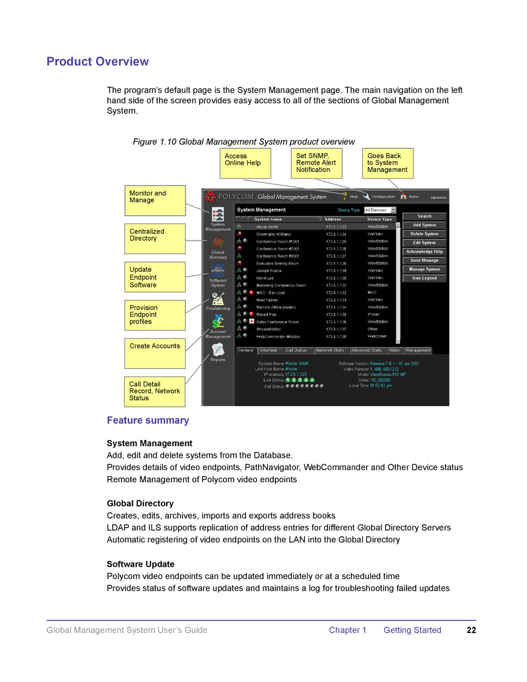 Polycom DOC2091A manual Product Overview, Feature summary, System Management, Global Directory, Software Update 