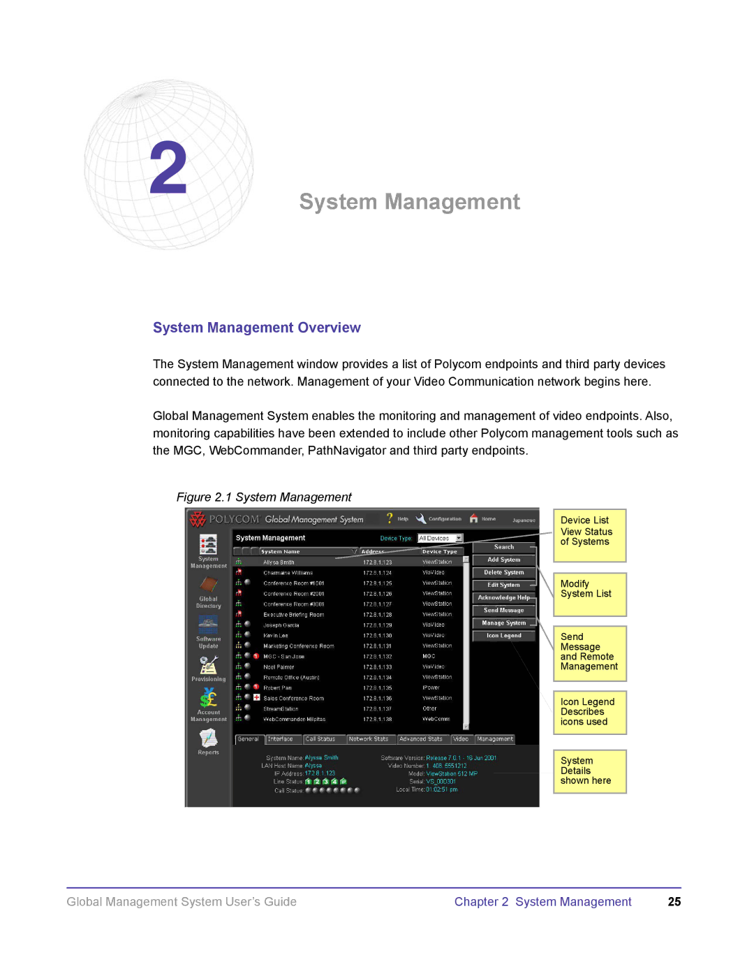 Polycom DOC2091A manual System Management Overview 