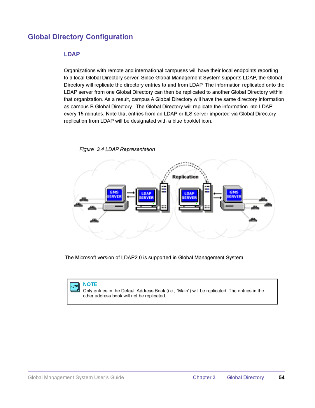 Polycom DOC2091A manual Ldap 