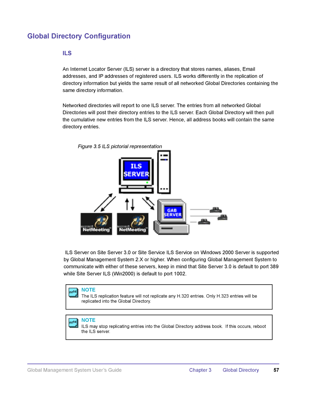 Polycom DOC2091A manual Ils 