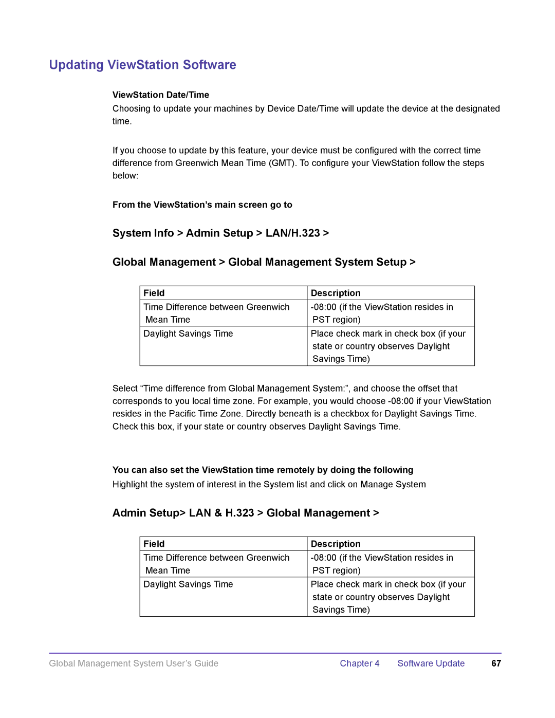 Polycom DOC2091A manual Admin Setup LAN & H.323 Global Management, ViewStation Date/Time 