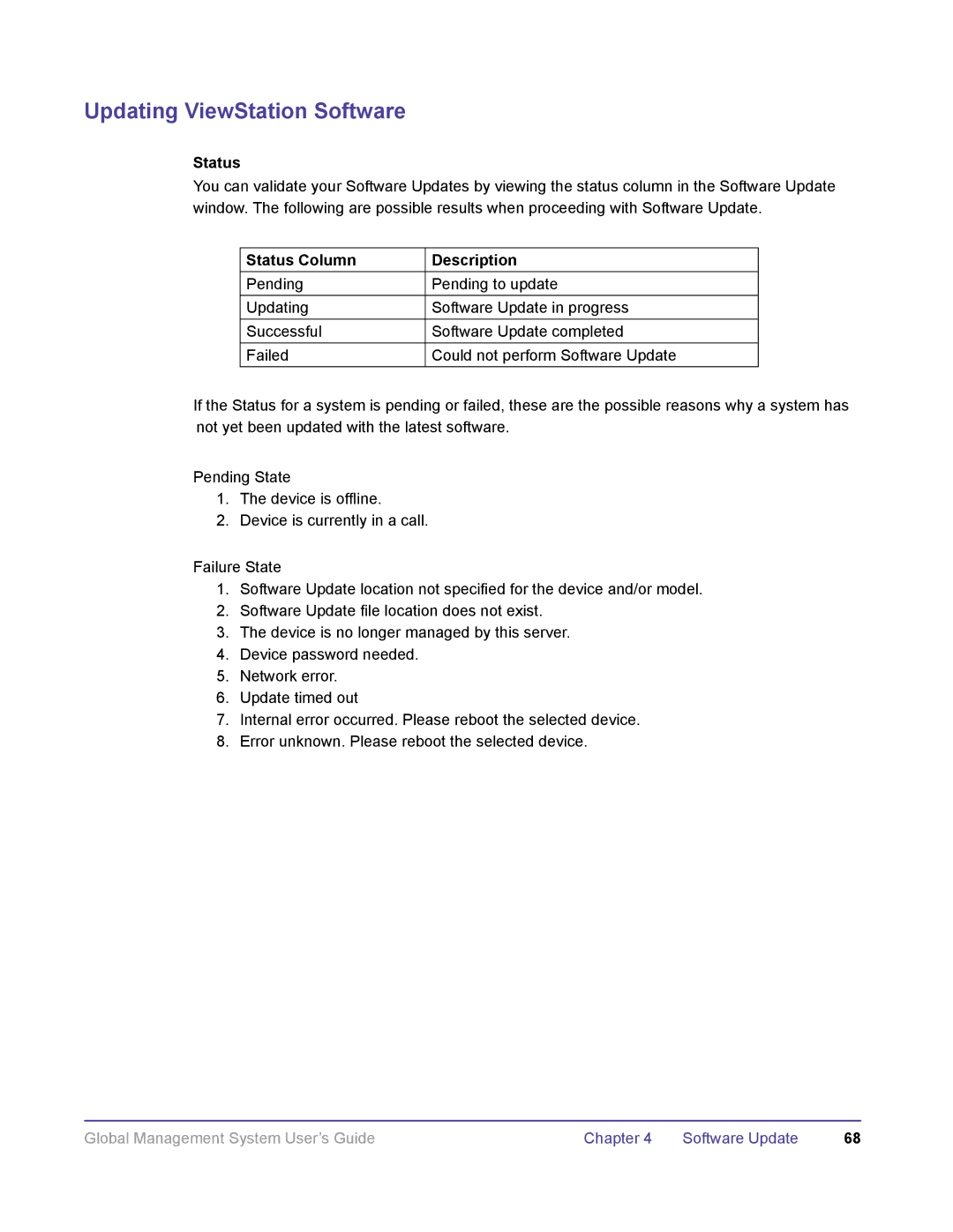 Polycom DOC2091A manual Status Column Description 