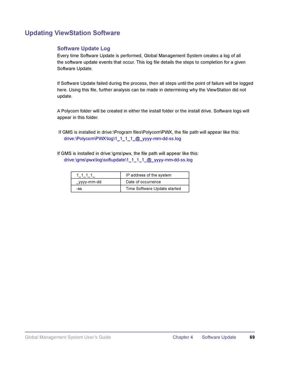 Polycom DOC2091A manual Software Update Log 