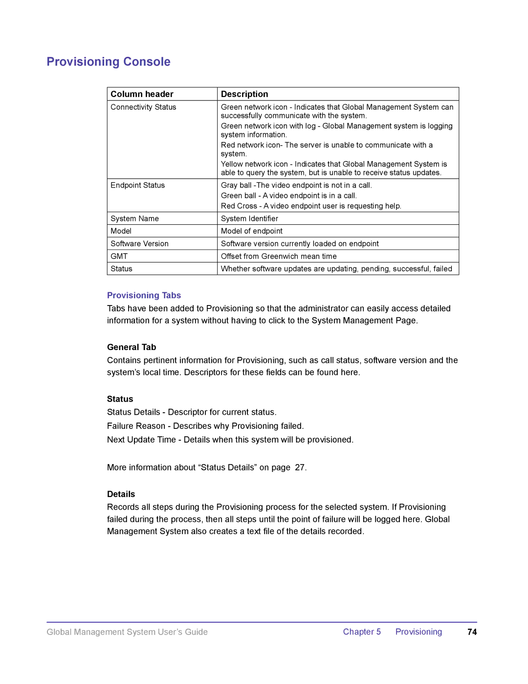 Polycom DOC2091A manual Column header Description, Provisioning Tabs 