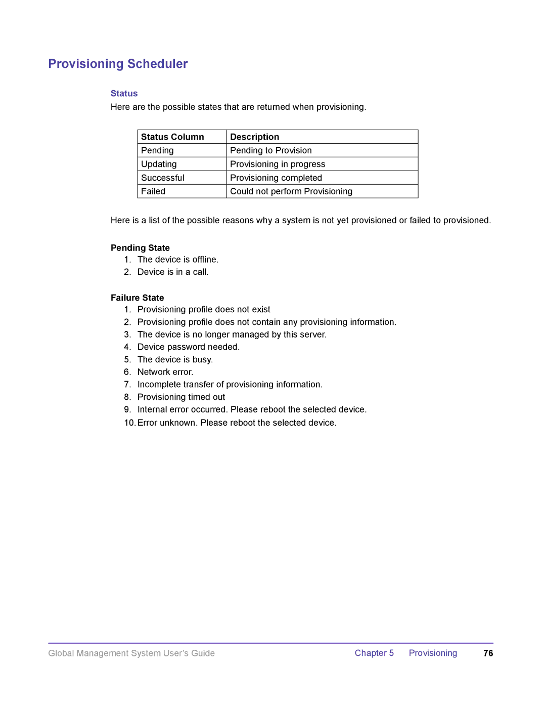 Polycom DOC2091A manual Status, Pending State, Failure State 