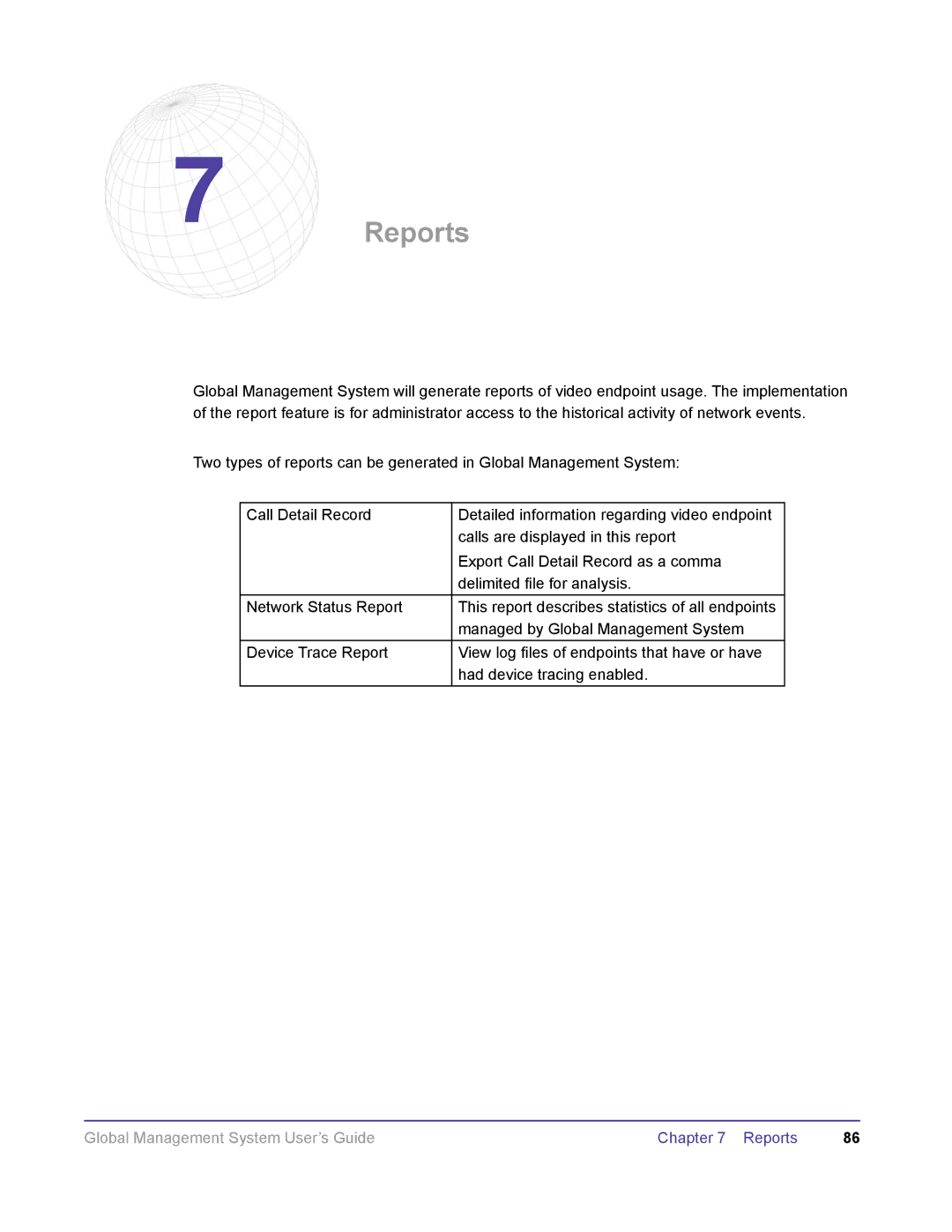 Polycom DOC2091A manual Reports 