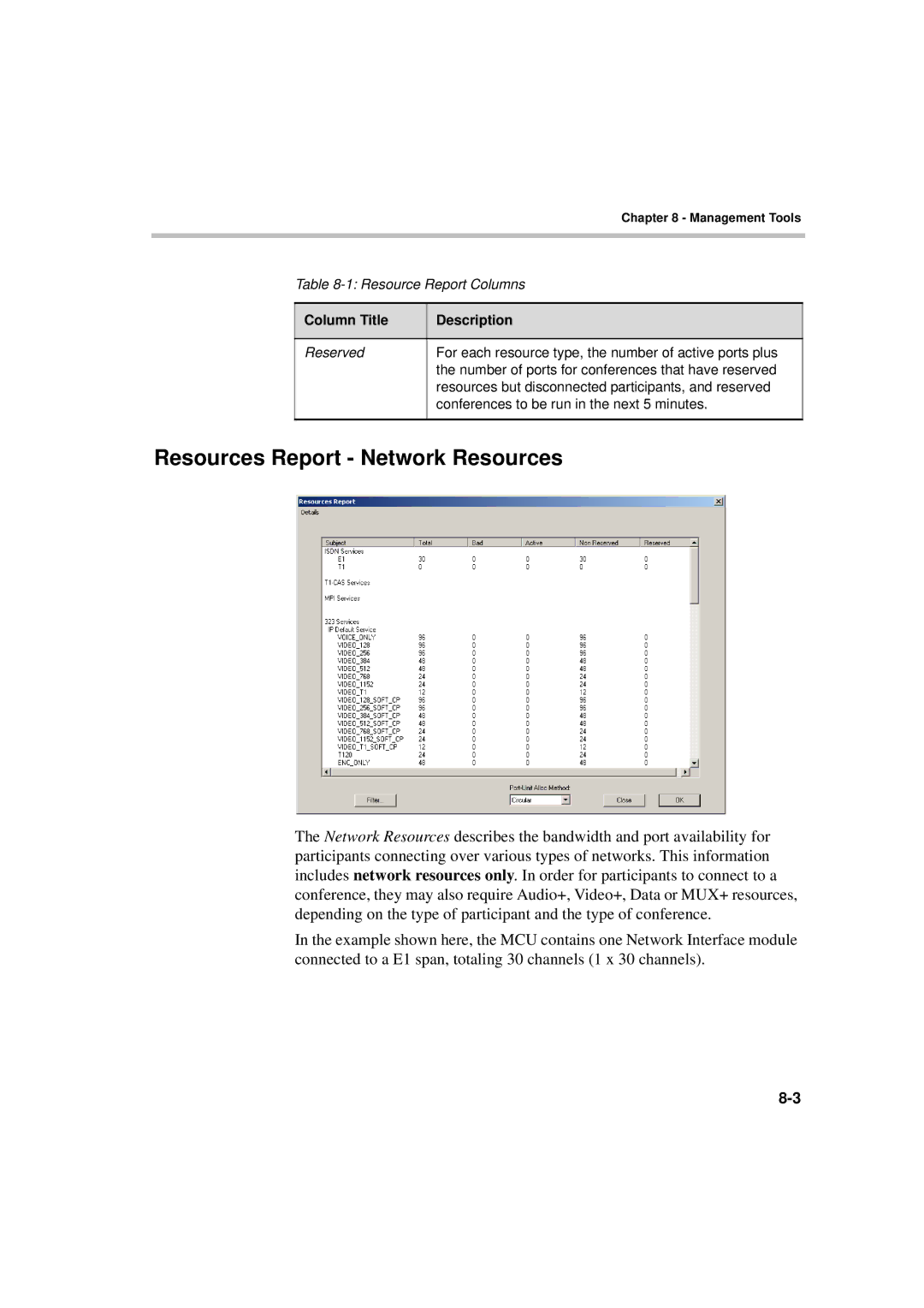 Polycom DOC2230A manual Resources Report Network Resources 