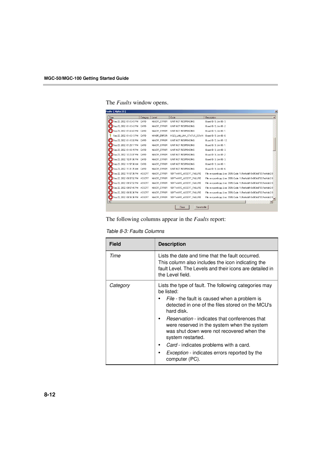 Polycom DOC2230A manual Faults Columns 