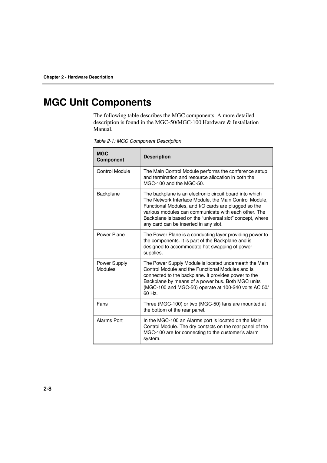 Polycom DOC2230A manual MGC Unit Components, Description 