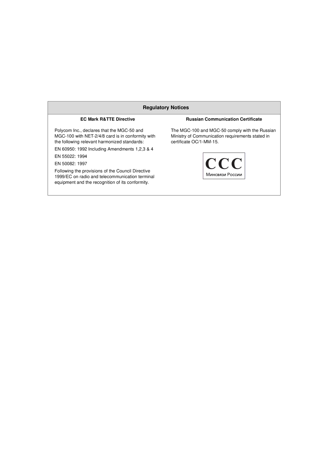 Polycom DOC2230A manual EC Mark R&TTE Directive 