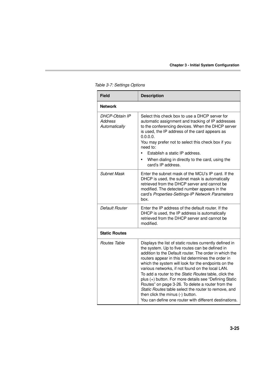 Polycom DOC2230A manual Field Description Network, Static Routes 