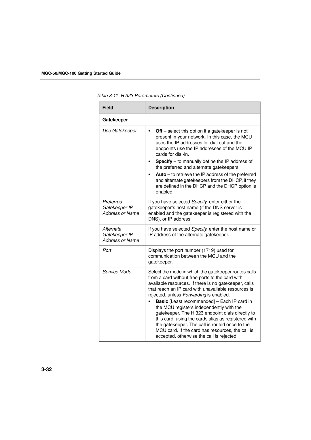 Polycom DOC2230A manual Field Description Gatekeeper 