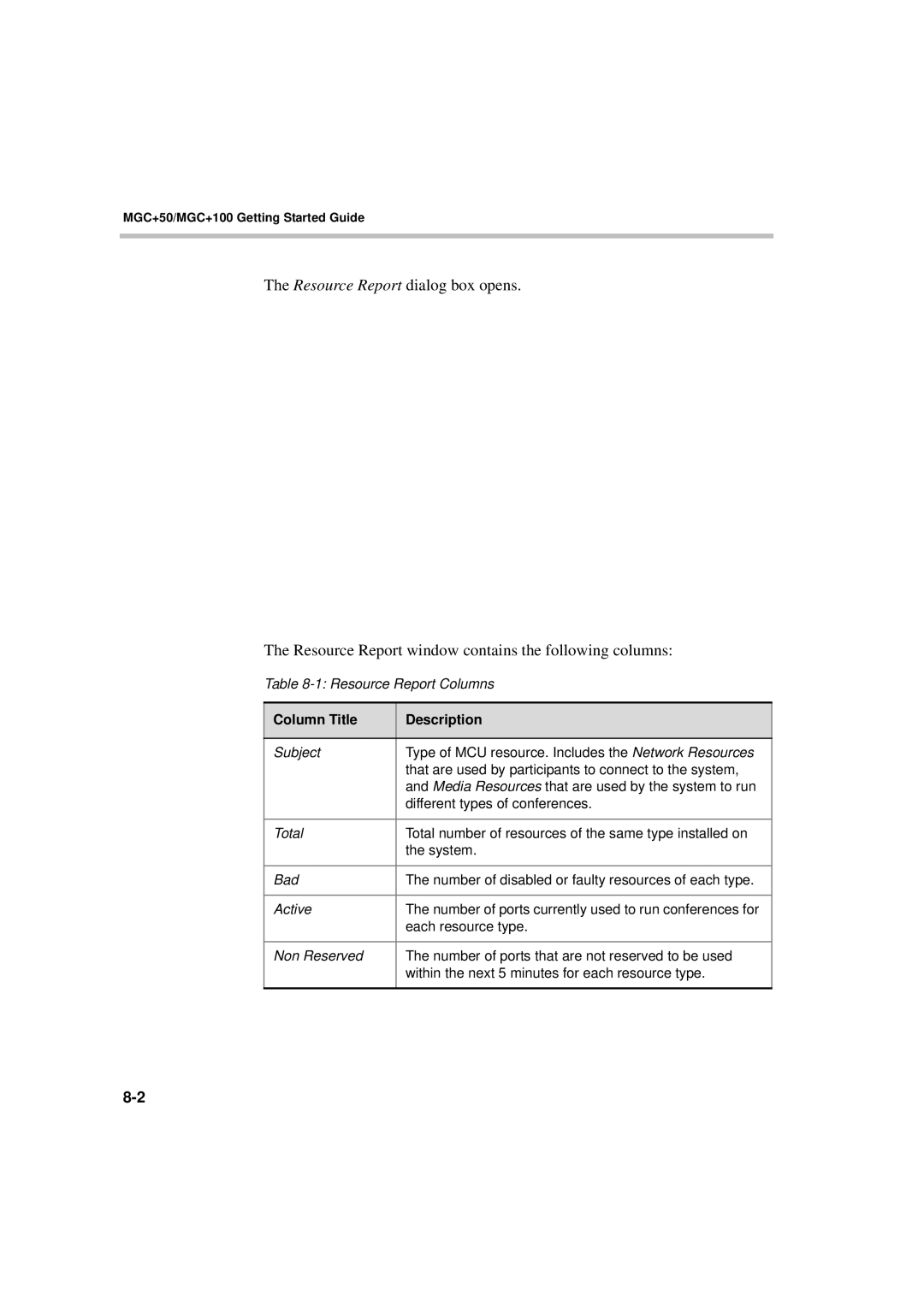 Polycom DOC2231A manual Column Title Description 