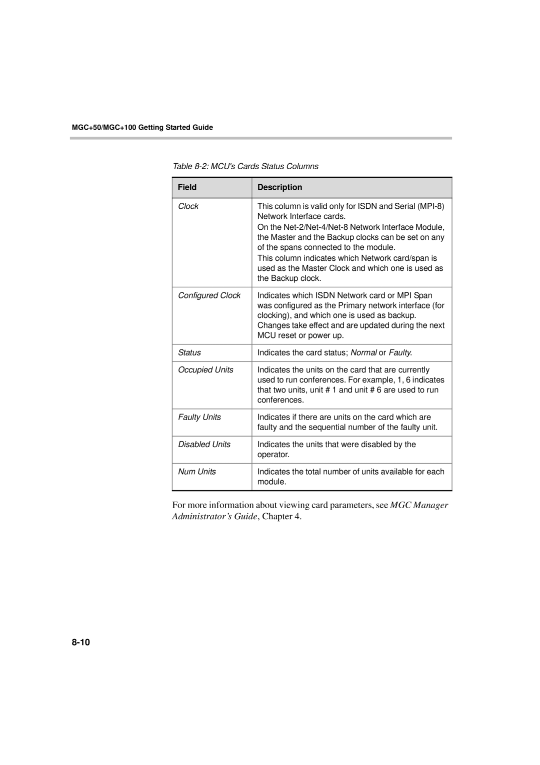 Polycom DOC2231A manual Administrator’s Guide, Chapter 