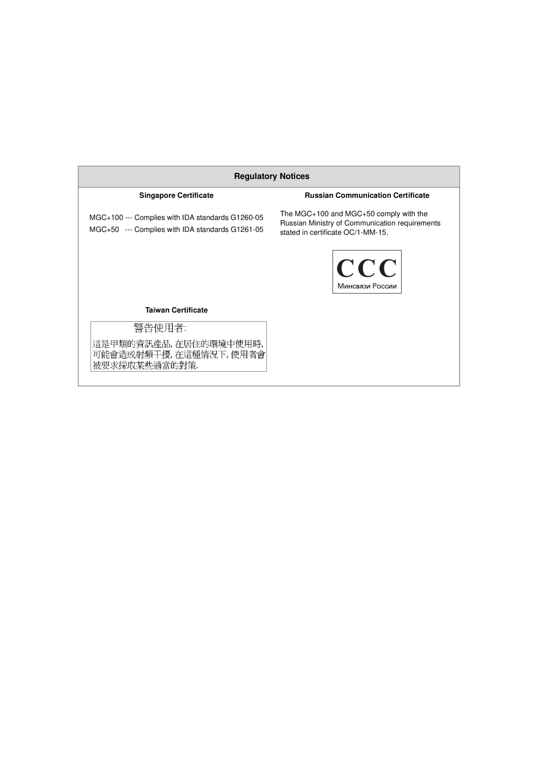 Polycom DOC2231A manual Singapore Certificate 