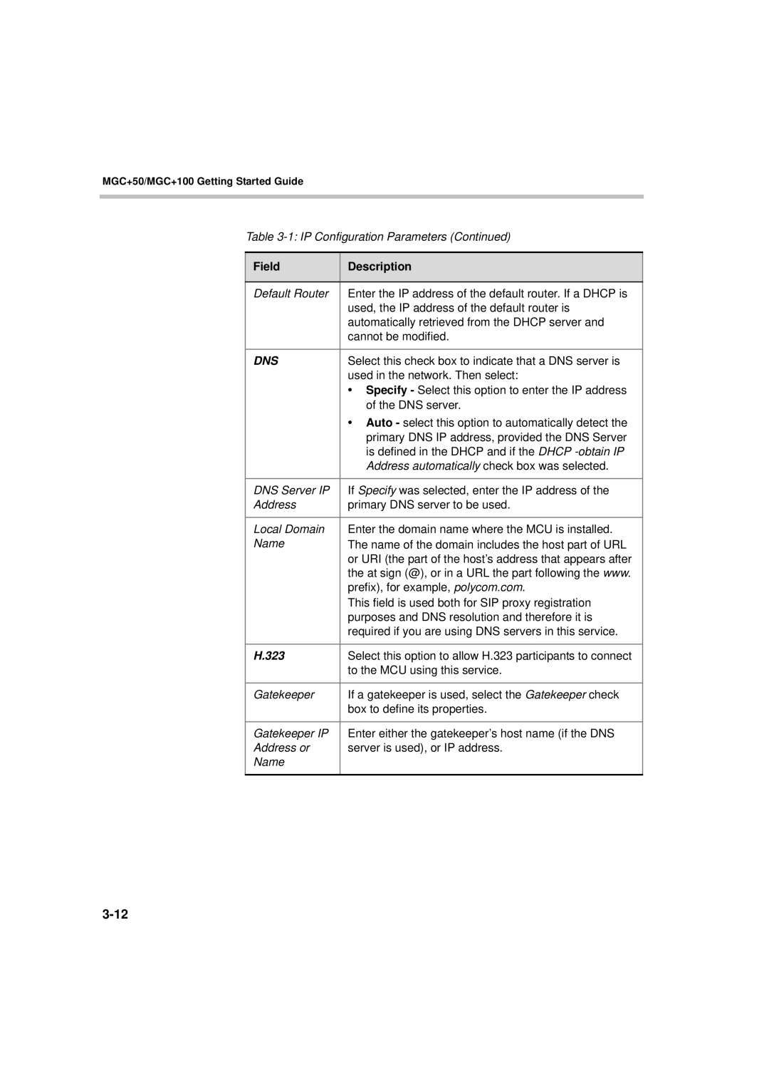 Polycom DOC2231A manual Dns 