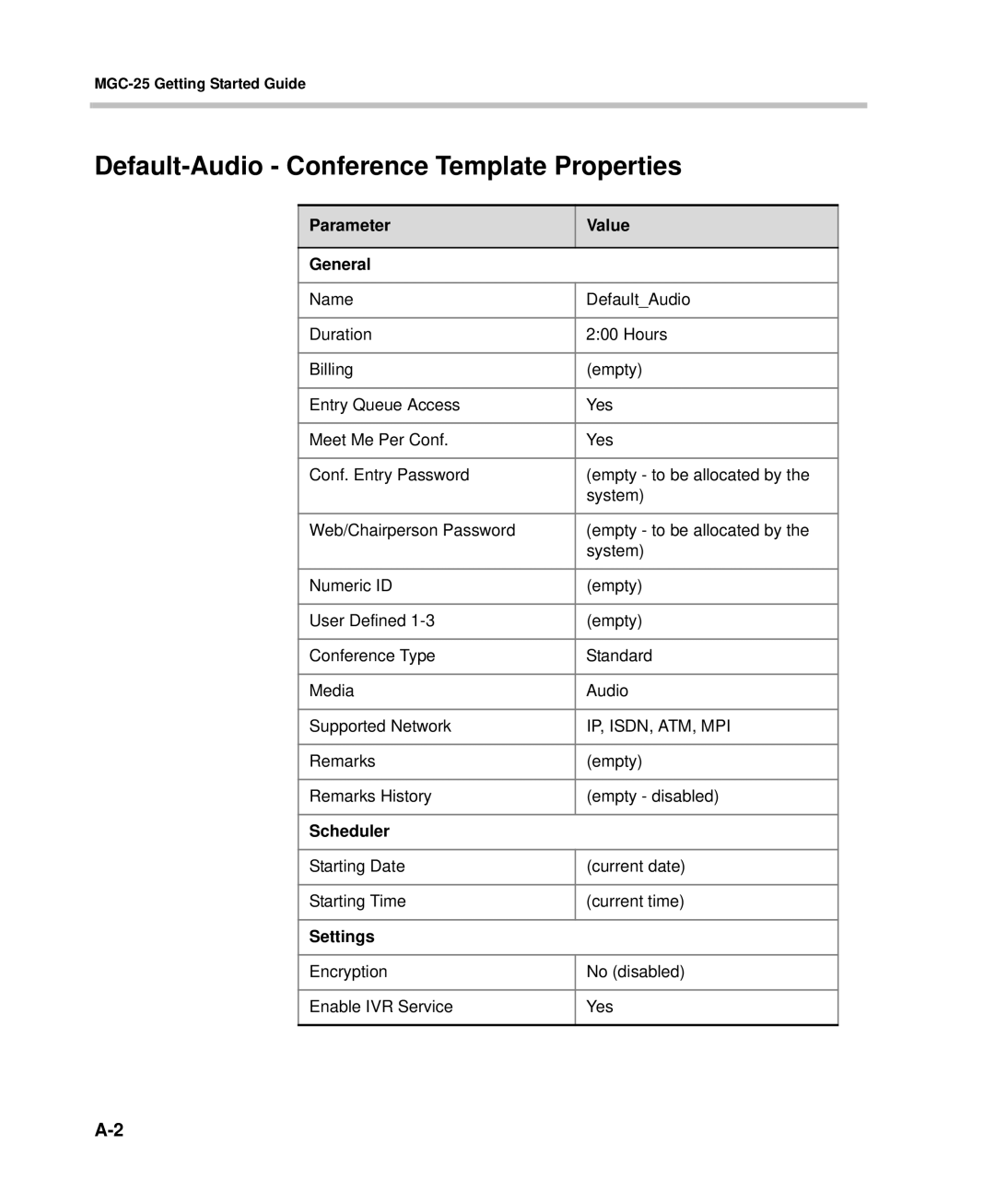 Polycom DOC2232A manual Default-Audio Conference Template Properties, Parameter General Value 