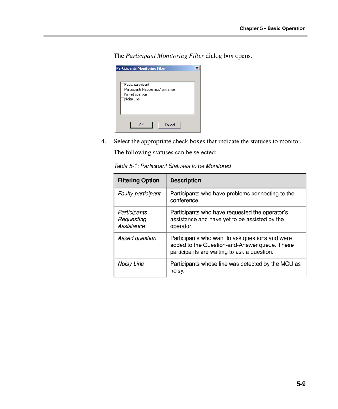 Polycom DOC2232A manual Participant Monitoring Filter dialog box opens, Filtering Option Description 