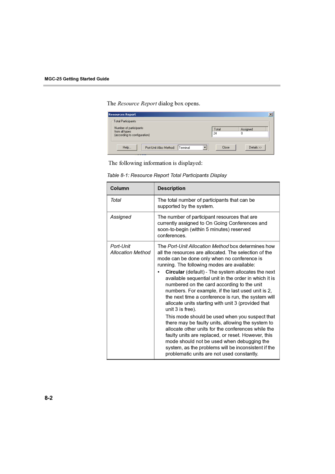 Polycom DOC2232A manual Column Description 