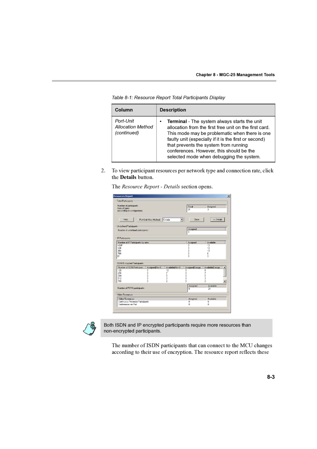 Polycom DOC2232A manual Resource Report Details section opens 