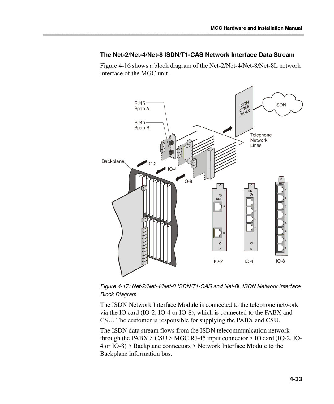 Polycom DOC2237A manual Net-2/Net-4/Net-8 ISDN/T1-CAS Network Interface Data Stream 