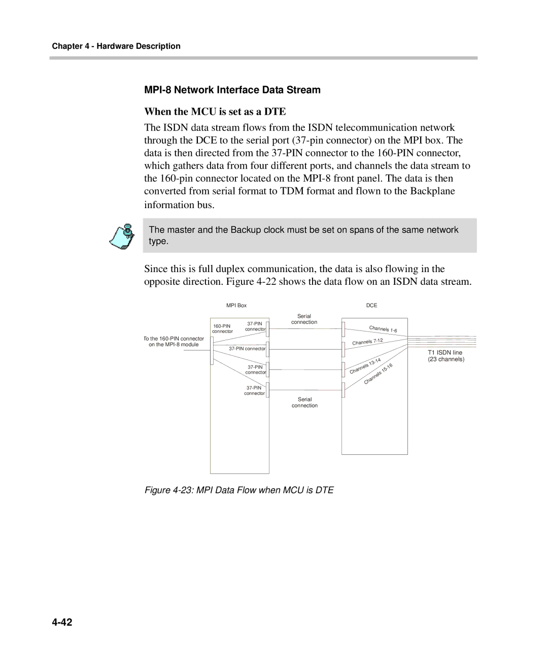 Polycom DOC2237A manual When the MCU is set as a DTE, MPI-8 Network Interface Data Stream 