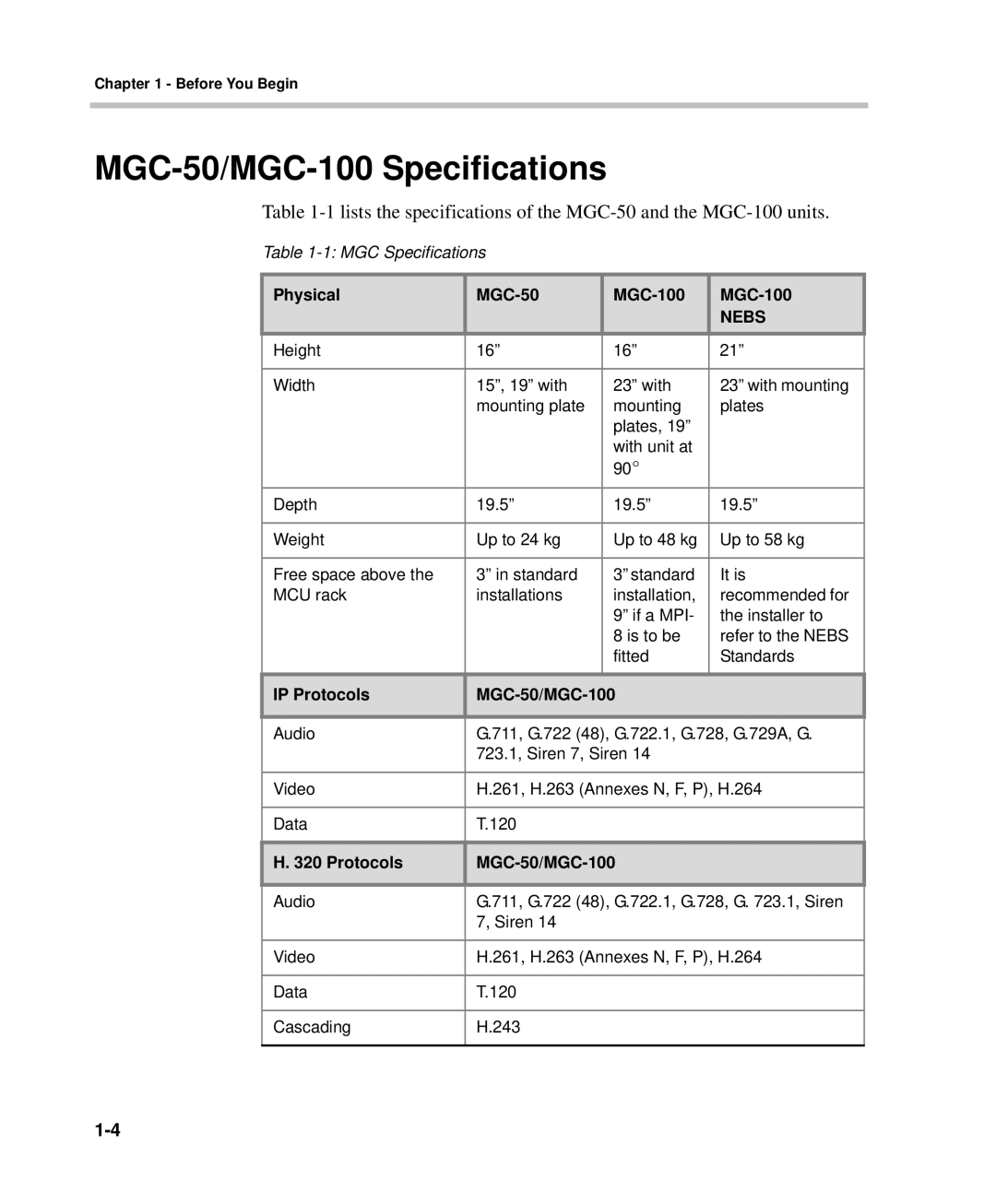 Polycom DOC2237A manual MGC-50/MGC-100 Specifications, Nebs 