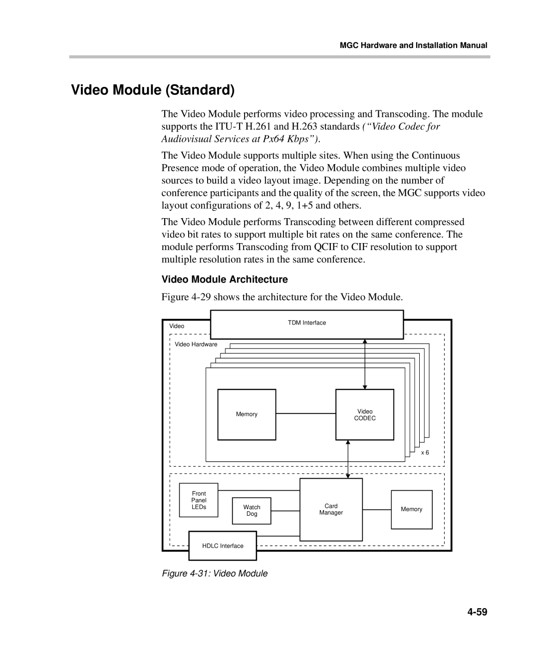 Polycom DOC2237A manual Video Module Standard, Video Module Architecture 