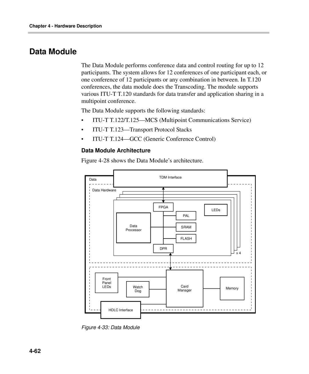 Polycom DOC2237A manual Data Module Architecture 