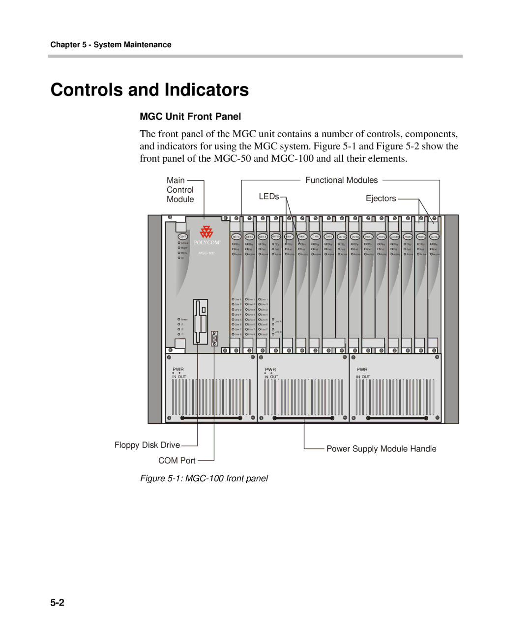 Polycom DOC2237A manual Controls and Indicators, MGC Unit Front Panel 