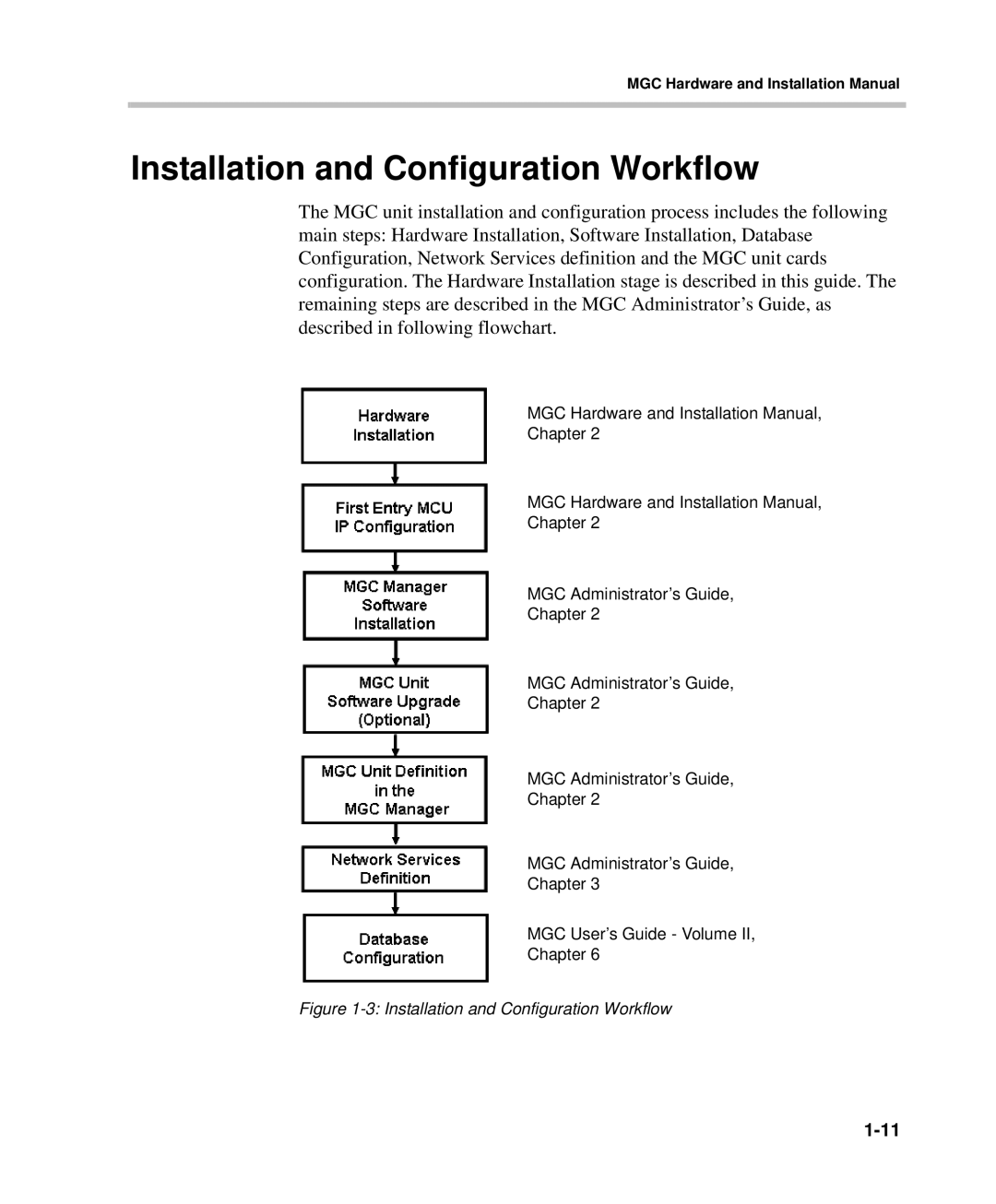 Polycom DOC2237A manual Installation and Configuration Workflow 