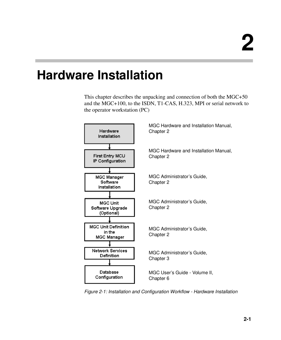 Polycom DOC2237A manual Hardware Installation 