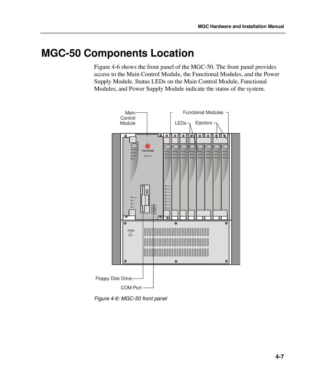 Polycom DOC2237A manual MGC-50 Components Location, Main Functional Modules Control LEDs Ejectors 