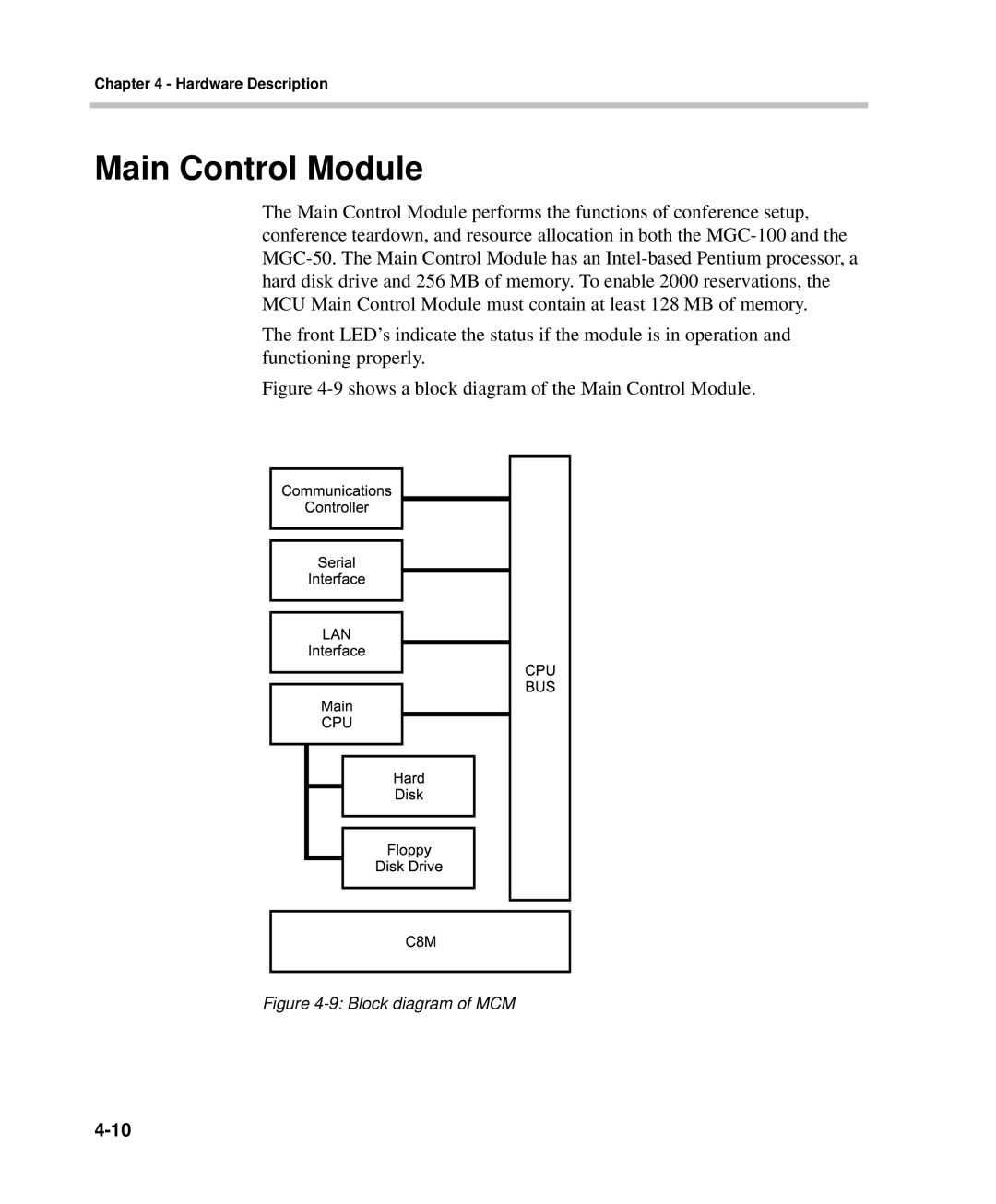 Polycom DOC2237A manual Shows a block diagram of the Main Control Module 